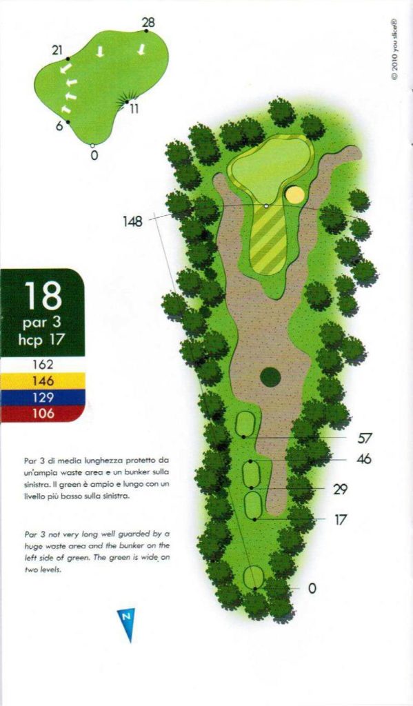 Is Arenas hole 18